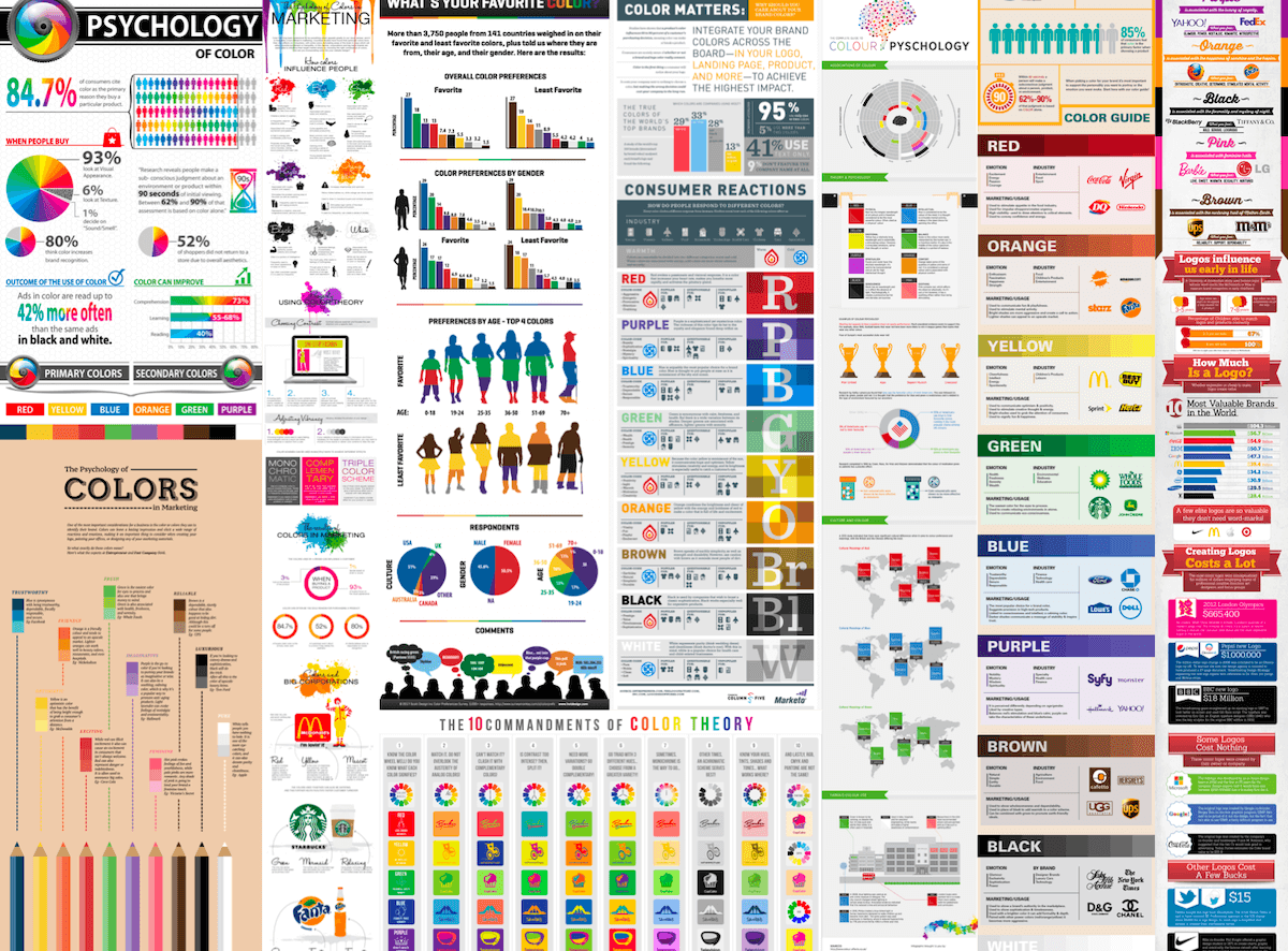 Collage of color theory infographics