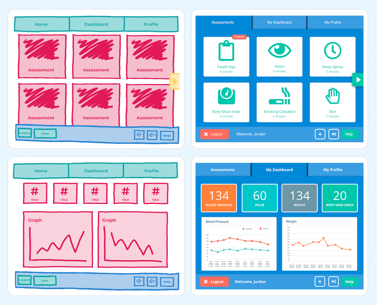 Wireframe one with current branding