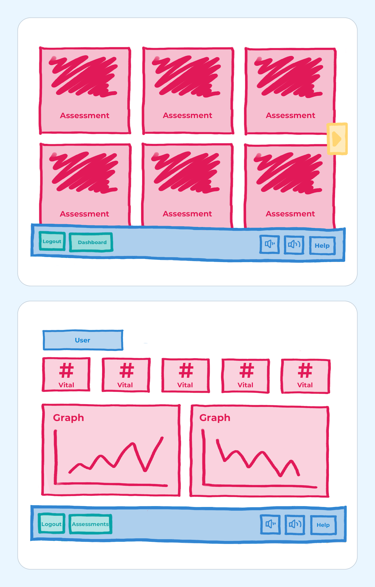 Wireframe Two