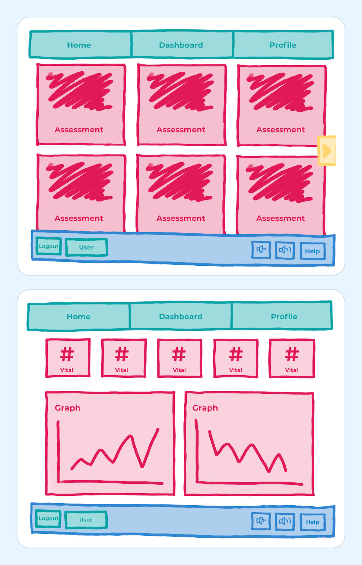 Wireframe One