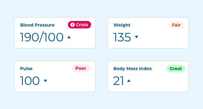 Vital card examples