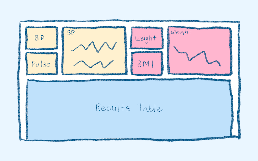 Site Layout One