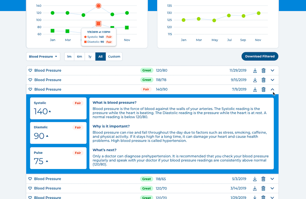 Result card expanded