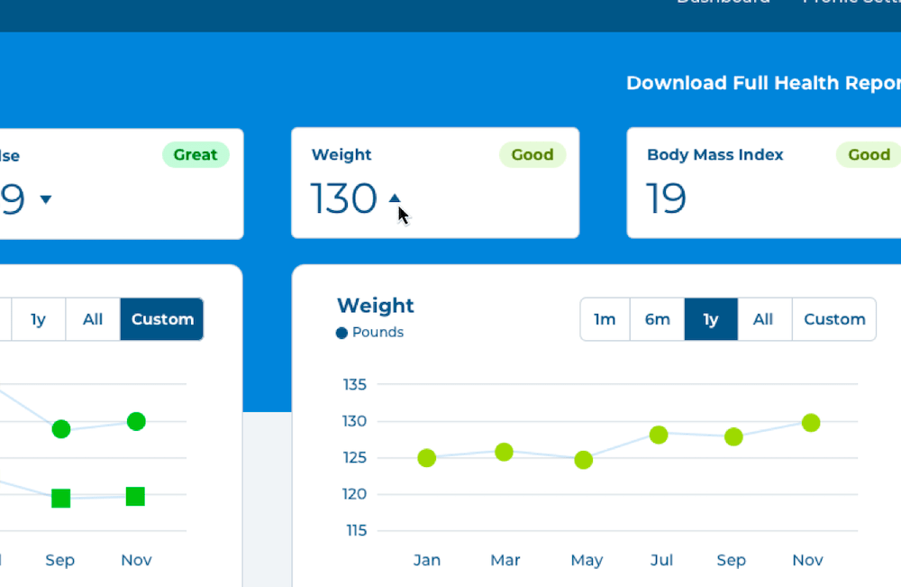 Screenshot weight card